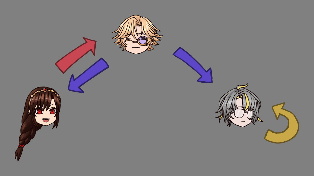 Fan art: love triangle